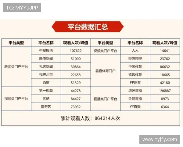 直播吧中超联赛的观看平台与赛事安排