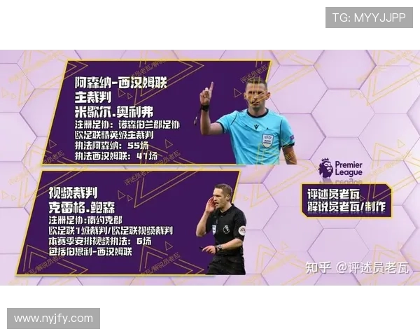 英超伦敦球队盘点及历史表现分析