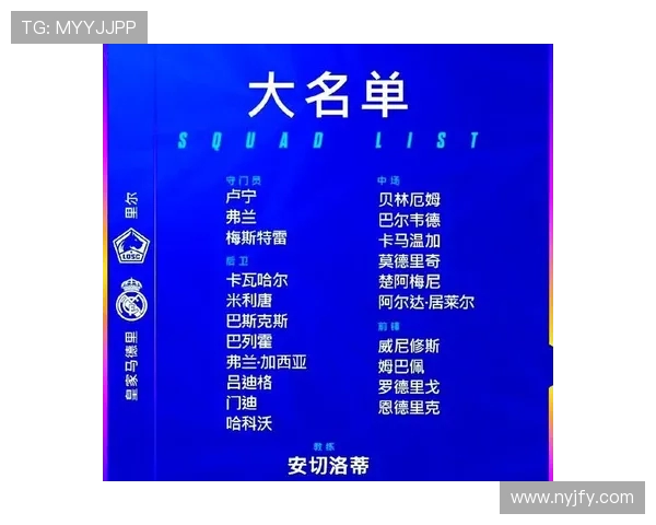 欧冠决赛皇马名单及球员表现综合评价