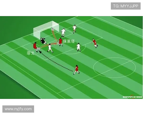 足球比赛中的长传与短传配合